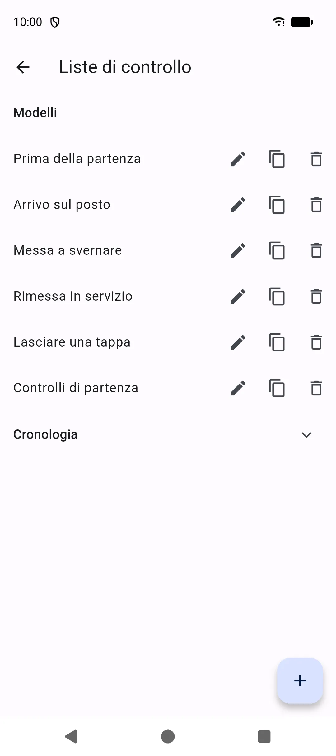 Checklists