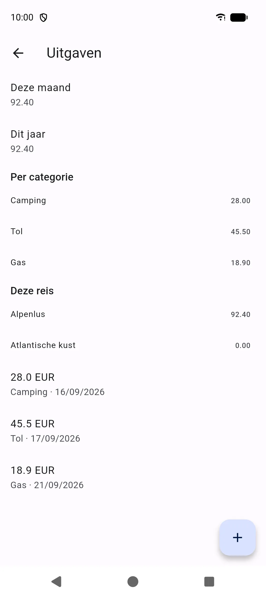 Expenses