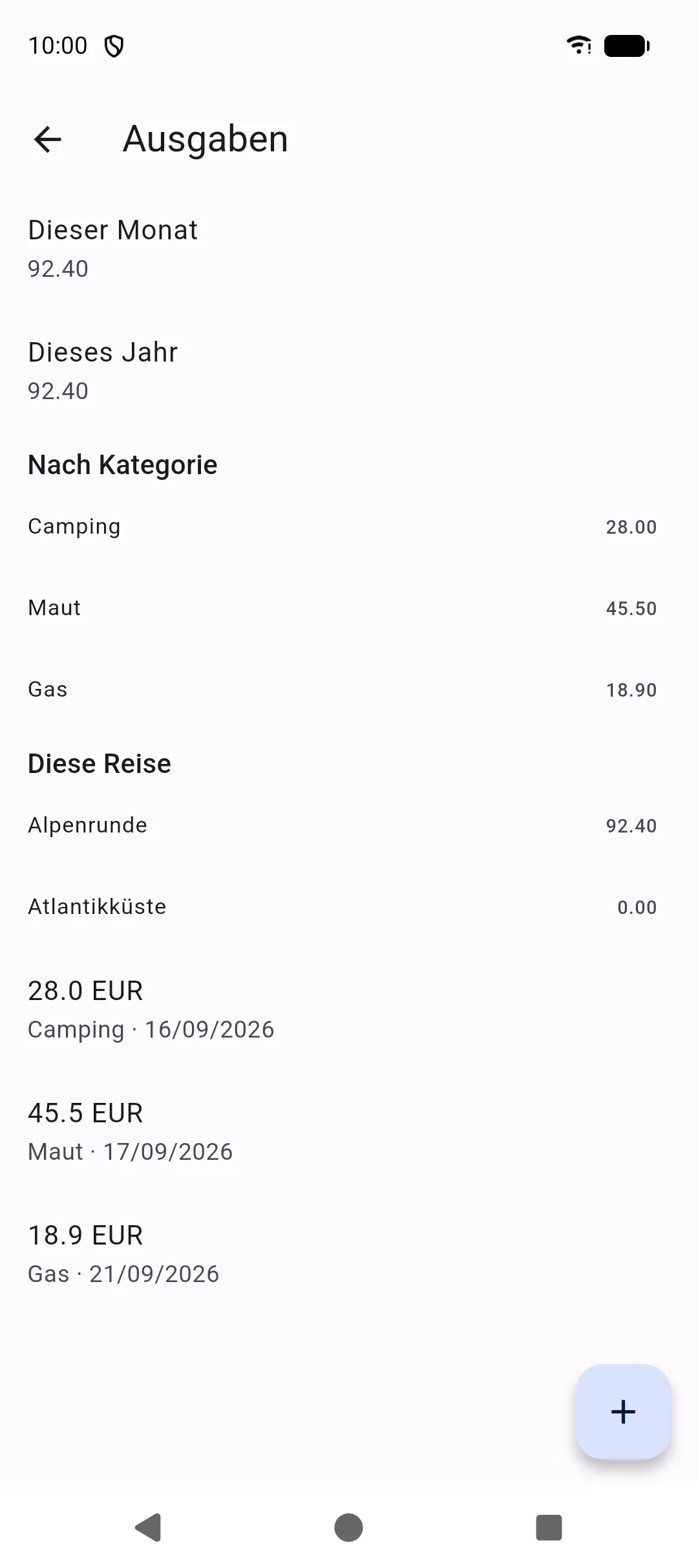 Expenses