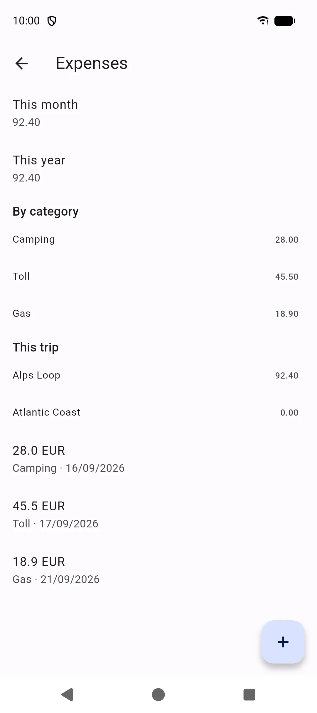 Expenses