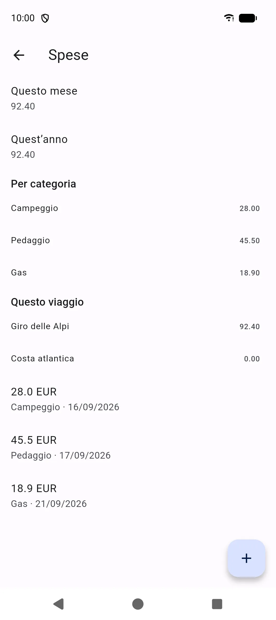 Expenses