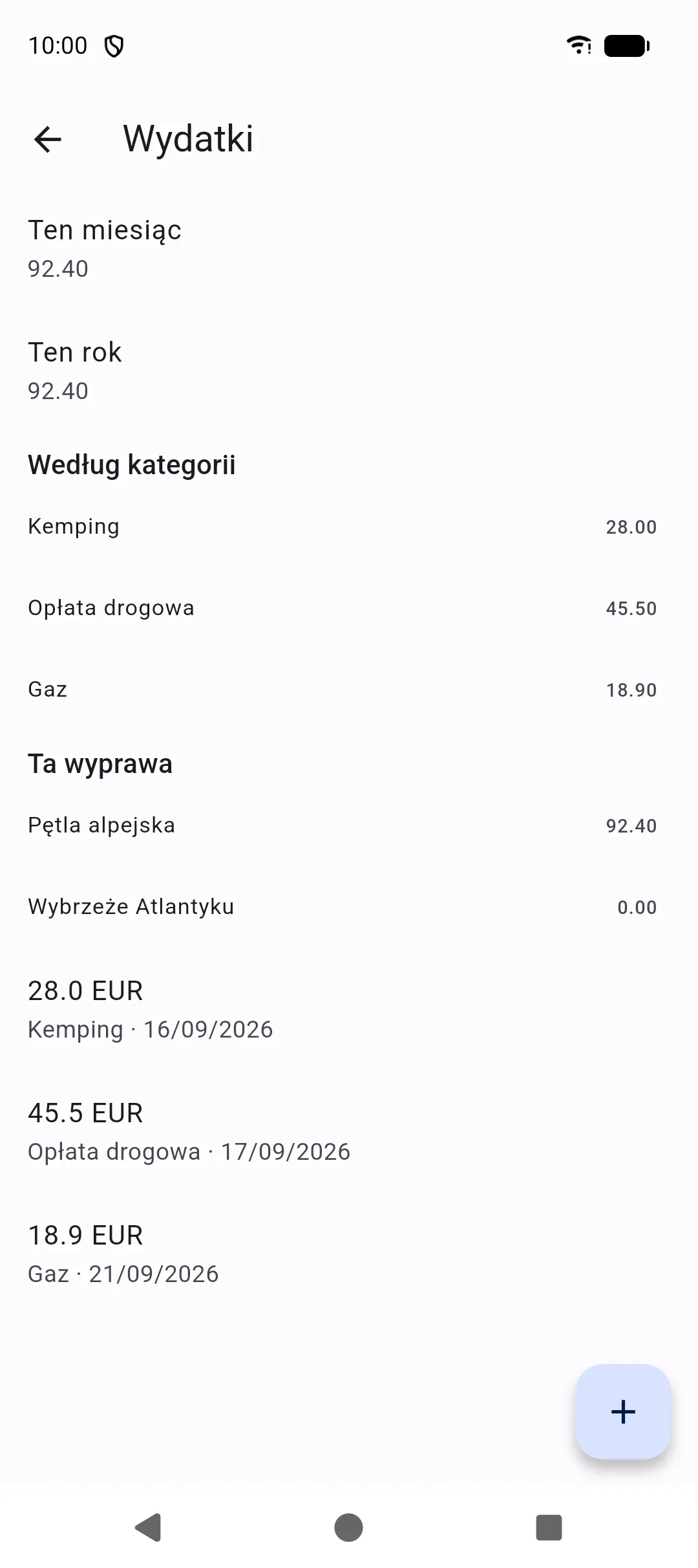 Expenses
