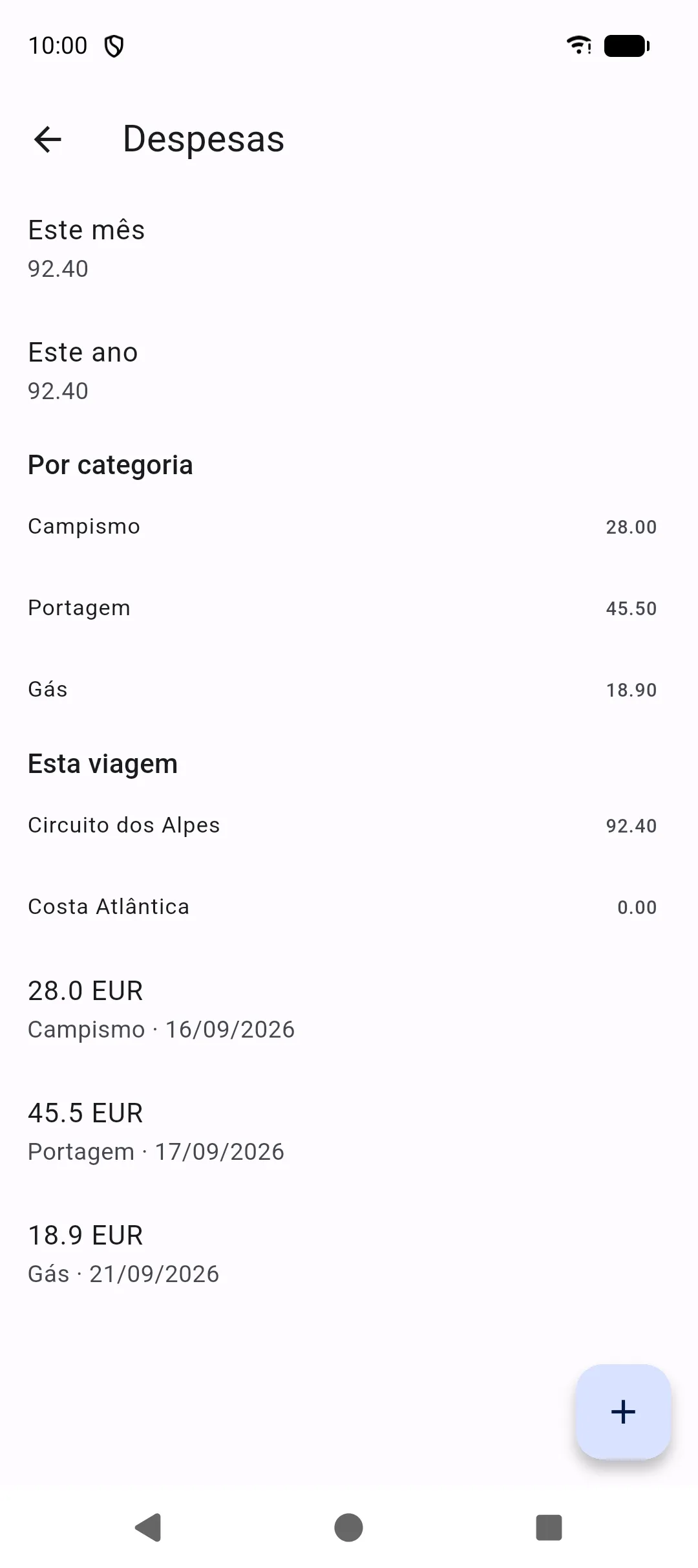Expenses