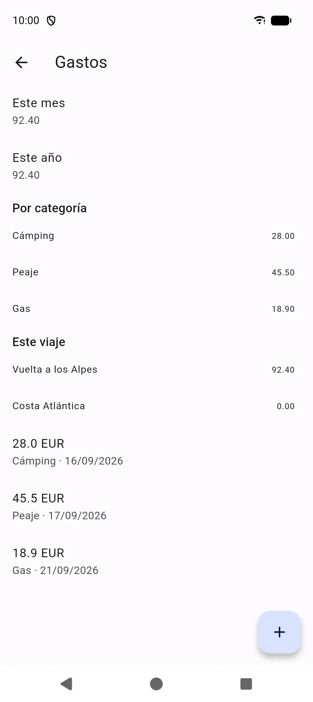 Expenses