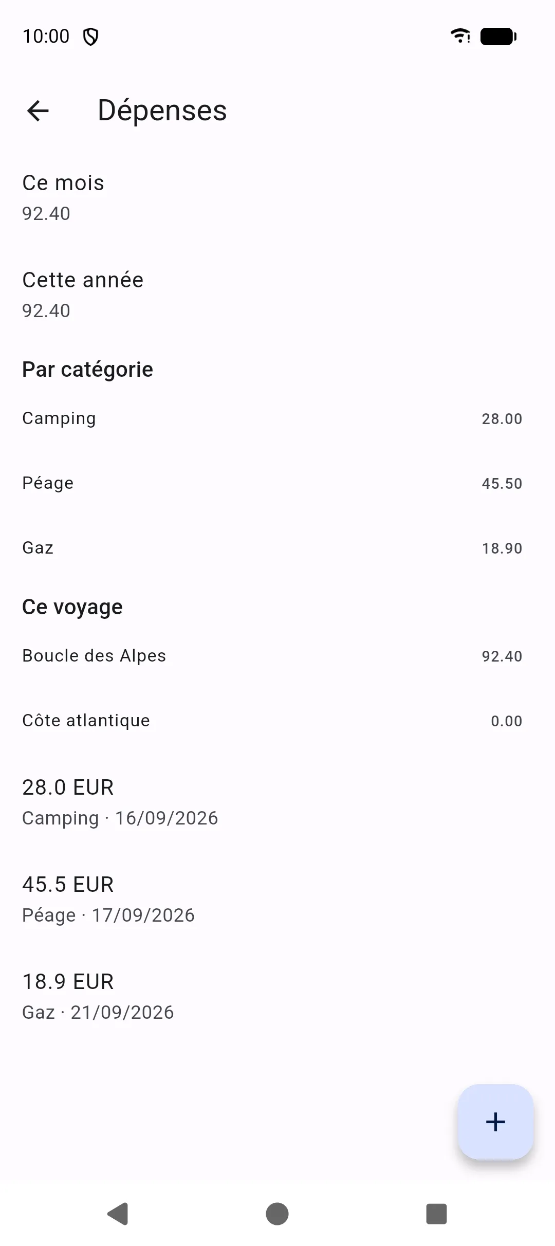 Expenses